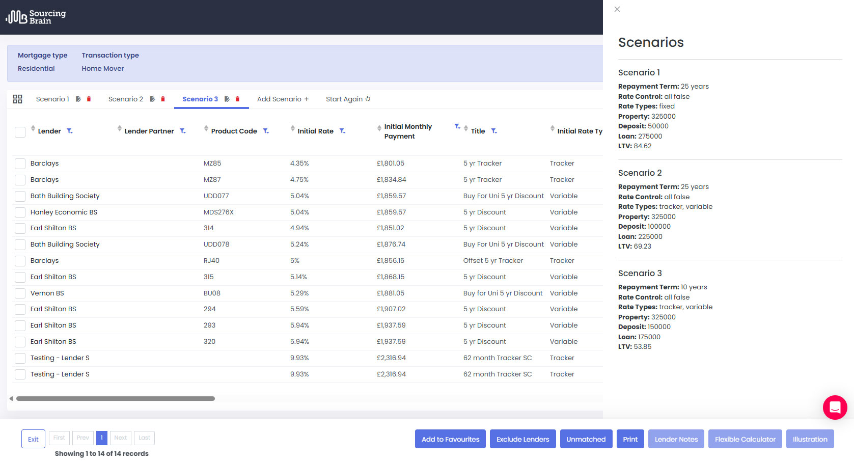 Product | Sourcing Brain | Screenshot of Sourcing Brain Hometrack integration