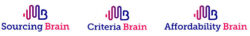 Logos | SOurcing Brain, Criteria Brain and Affordability Brain in brand colours