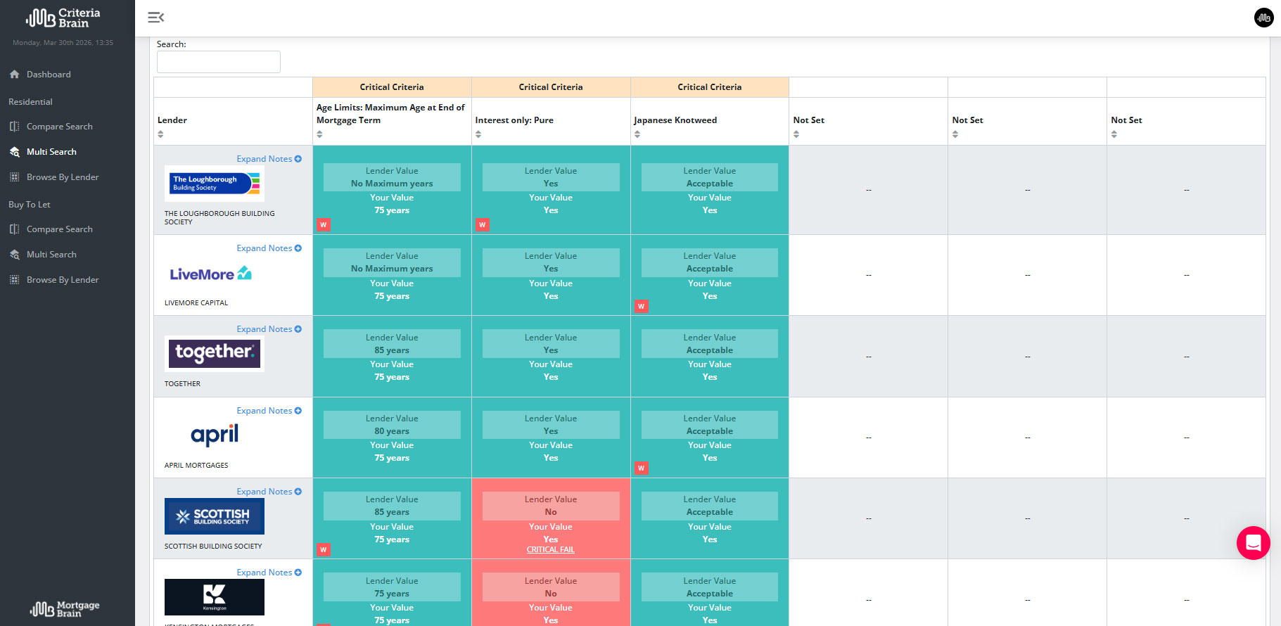 Product | Criteria Brain | Screenshot of Criteria Search Results